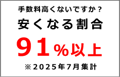 安くなる割合