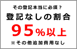 登記なしの割合
